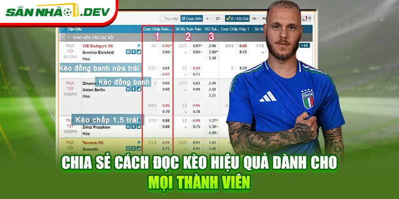 Chia sẻ cách đọc kèo hiệu quả dành cho mọi thành viên