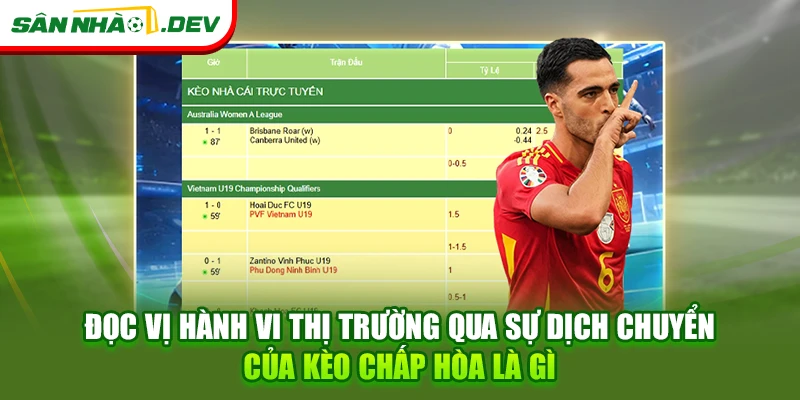 Đọc vị hành vi thị trường qua sự dịch chuyển của kèo chấp hòa là gì