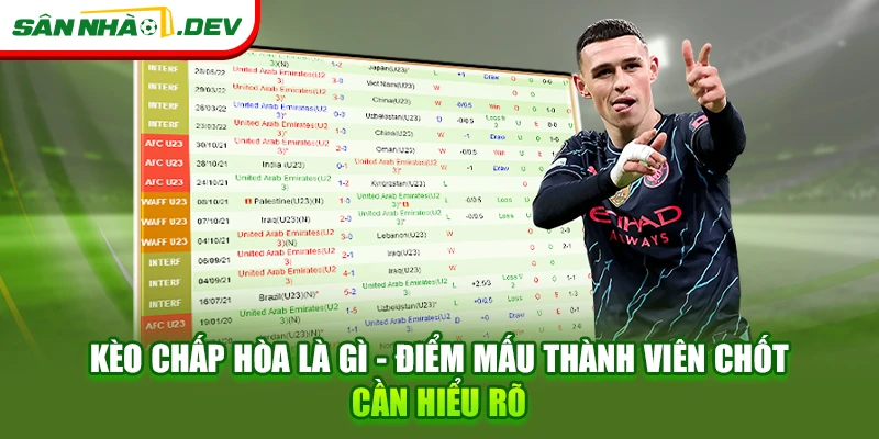 Kèo chấp hòa là gì