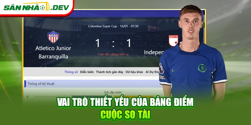 Vai trò thiết yếu của bảng điểm cuộc so tài